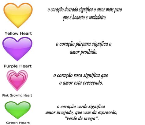João Marcos Scardoelli: DESCUBRA O SIGNIFICADO VERDADEIRO DOS EMOTICON ...