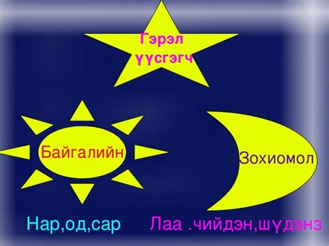 гэрэл