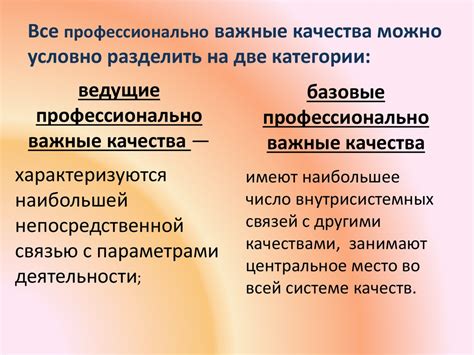Профессионально важные качества - презентация онлайн