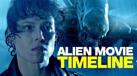 The Alien Timeline in Chronological Order | MyConfinedSpace