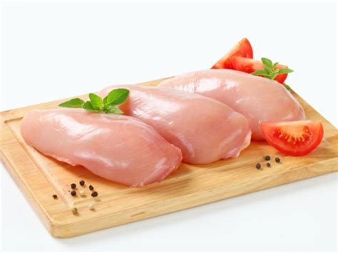 Куриное мясо - польза и вред для организма – Made of Meat