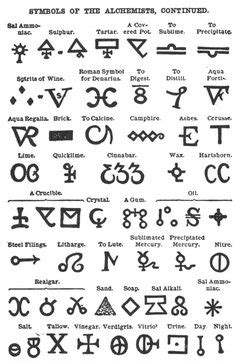 f58184945bff46c46bfe3efb1eb89761 Magic Symbols, Symbols And Meanings ...