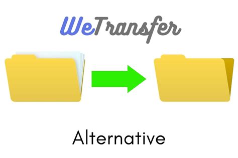 Alternative a WeTransfer per inviare file di grandi dimensioni