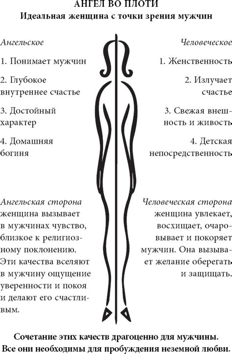 Очаровательная девушка | Хелен Анделин | страница 8 | LoveRead.ec ...