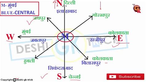 Railway Zones Headquarters INDIA GK TRICK - YouTube