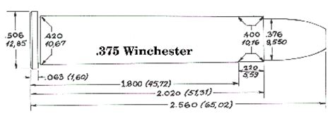 Reloading Data .375 Winchester Data Metallic