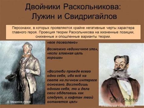 Фёдор Михайлович Достоевский. Роман «Преступление и наказание ...