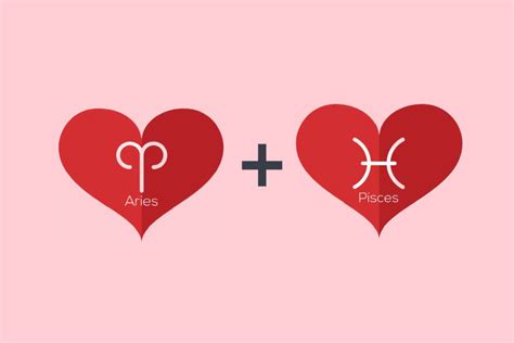 Áries E Peixes No Amor - Veja a combinação amorosa de Áries com os 12 signos