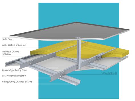 SFS-MF-Ceiling-System - Steel Formed Sections