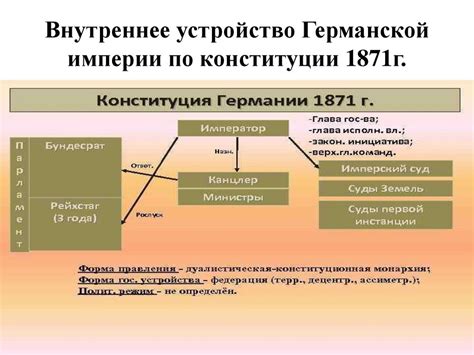 Германия на пути к европейскому лидерству (история 9 кл. , п. 20 ...