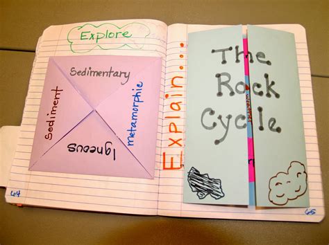 Types Of Foldables For School at Owen Griver blog