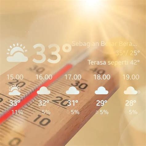 catat  hal  wajib dilakukan  cuaca panas ekstrim