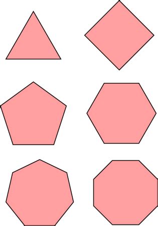 How to Find the Area of a Polygon? (Examples) - BYJUS