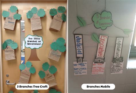 branches  government kahoot  gertrude murphy blog