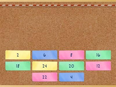 times table teaching resources