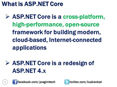 sql server net   video tutorial aspnet core tutorial