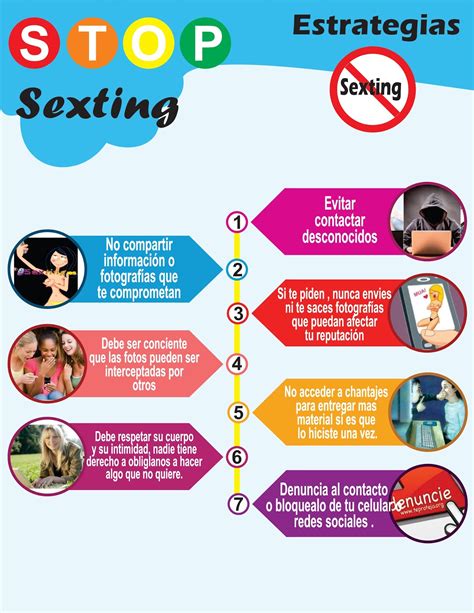 ACOSO EN LA RED PARA NIÑOS Y JÓVENES , UNA TENDENCIA PARA ESTAR ALERTA