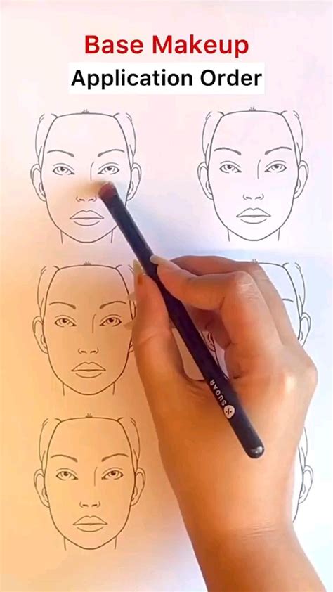 Base makeup | Eye makeup tutorial, Makeup tutorial, Makeup base