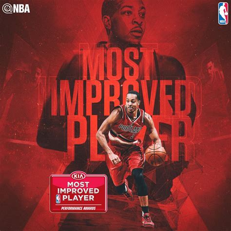 NBA - C.J. McCollum of the Portland Trail Blazers named 2015-16 Kia NBA ...