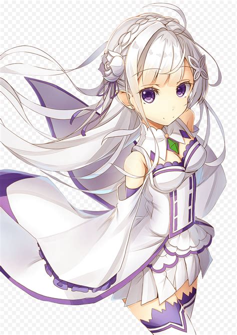 Emilia Re Zero, fondo de pantalla digital Emilia Re Zero png | Klipartz