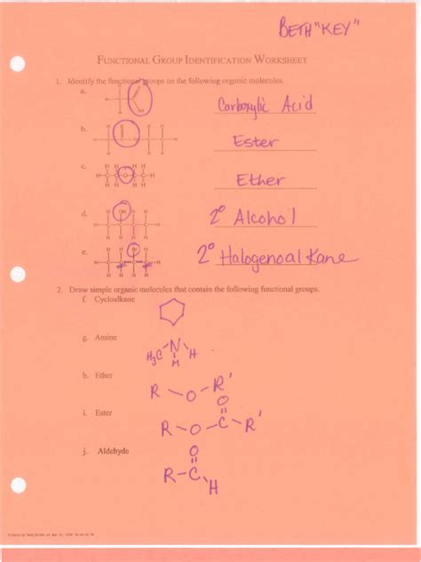 functional group identification