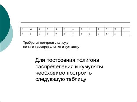 Статистические графики - презентация онлайн