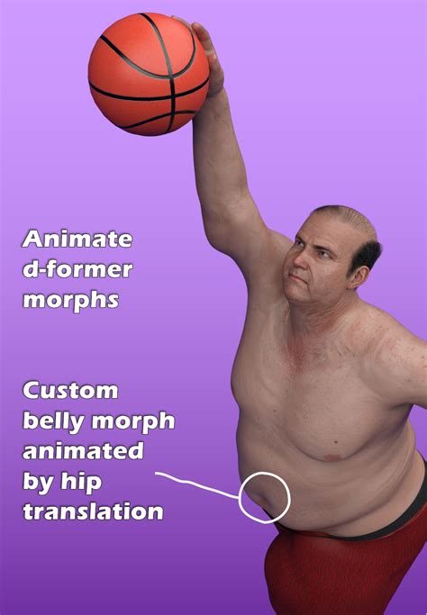 dFast for DAZ Studio 3D Figure Assets cridgit