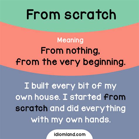 Idiom Land — Idiom of the day: From scratch. Meaning: From...