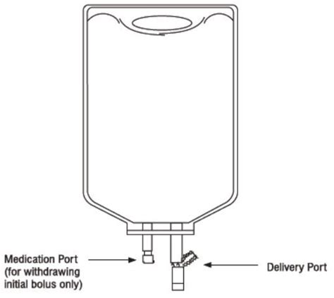 Esmolol Injection - FDA prescribing information, side effects and uses