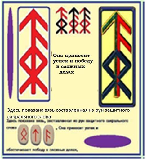 Руны удачи, везения | Записи в рубрике Руны удачи, везения | Дневник ...