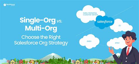 single org  multi org choose  salesforce strategy