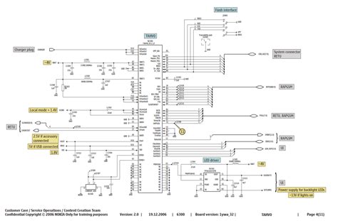 Nokia 6300 Service Schematics