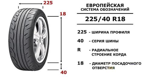 Ответы Mail: Задача про шины:)