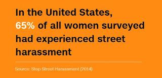 calling   global problem  sexual harassment   streets