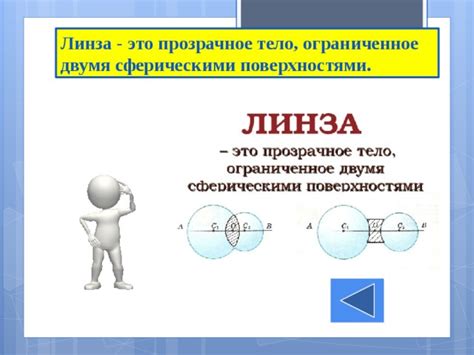 Линзы.Проверочный тест - Физика - Тесты - 8 класс