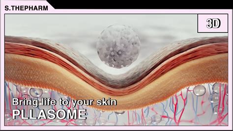 pllasome bring life   skin youtube