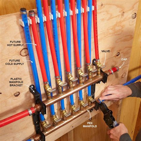 PEX Plumbing Pipe: Everything You Need to Know | Pex plumbing, Diy ...