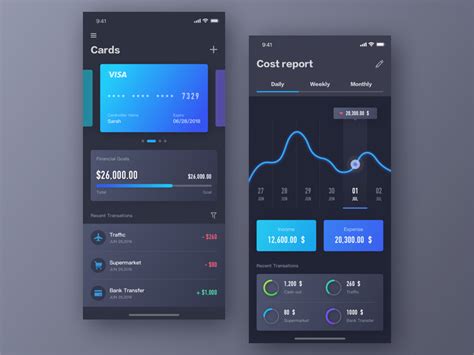 Shared Finance App