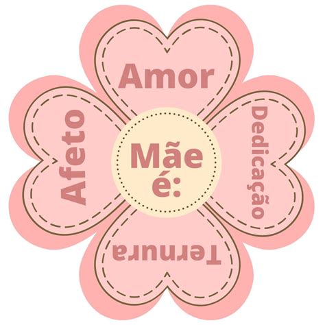 Qualidades De Uma Mãe - 7