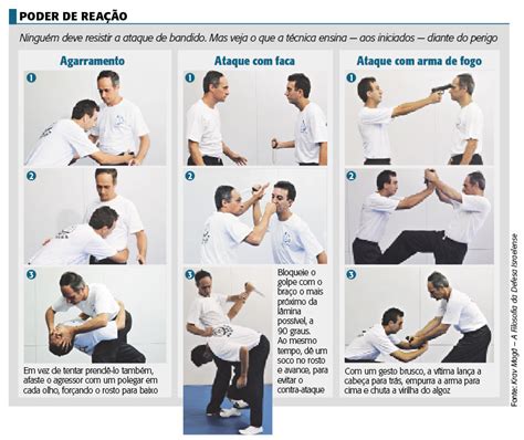 Krav Maga Golpes CJ36 - Ivango
