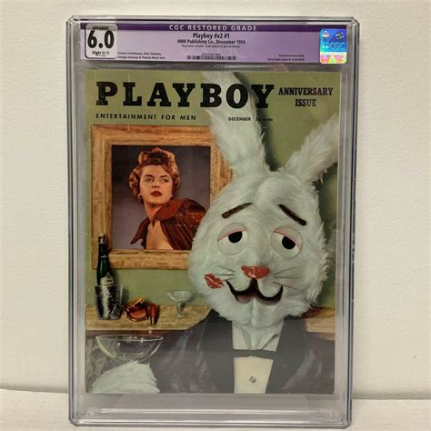 Playboy #1 (1954) Prices | Playboy Series