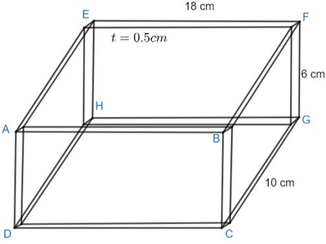 external length breadth  height   closed rectangular wooden