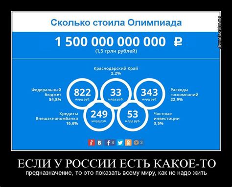 Чуксин Николай Яковлевич. Народ об Олимпиаде