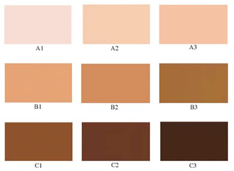 Finding the skin color code involves a very secret process 12