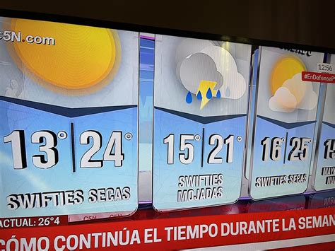 72 best Taylor Rain images on Pholder | Taylor Swift, Taylor Games