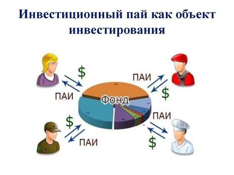Сущность и объекты финансовых инвестиций - презентация онлайн