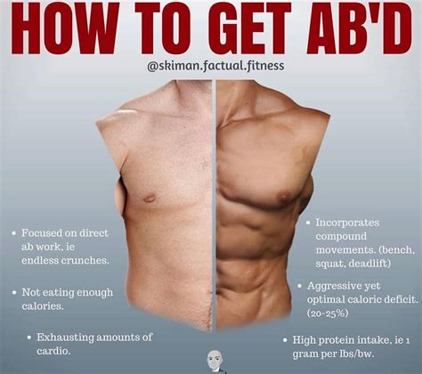 car  abs