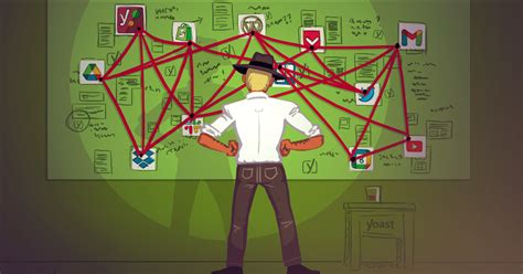 What is Zapier? And 5 things you can do with it! • Yoast