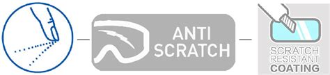 Anti-Scratch Coating: The Complete Scratch Resistant Solution for Your ...
