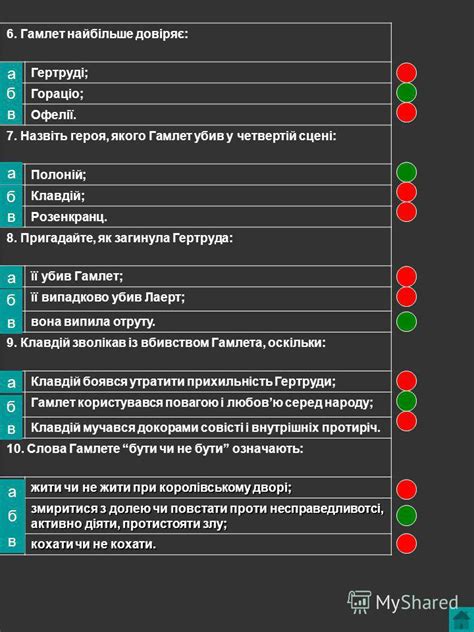 Презентация на тему: "1. У межах доби Відродження В. Шекспіра вважають ...